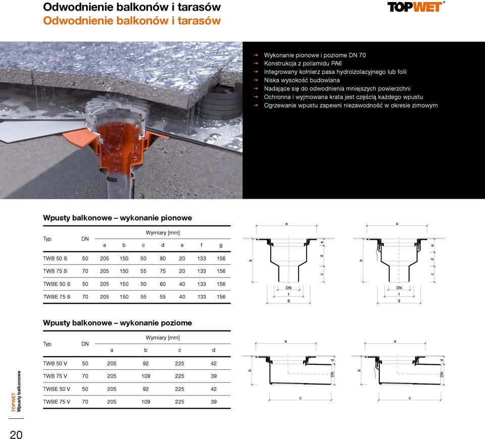 wykonanie pionowe Typ DN Wymiary [mm] a b c d e f g TWB 50 S 50 205 150 50 80 20 133 156 TWB 75 S 70 205 150 55 75 20 133 156 TWBE 50 S 50 205 150 50 60 40 133 156 TWBE 75 S 70 205 150 55 55