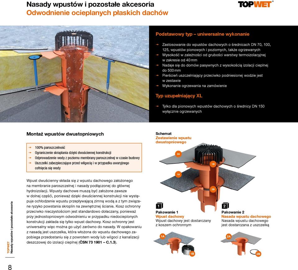 uszczelniający przeciwko podniesionej wodzie jest w zestawie Wykonanie ogrzewania na zamówienie Typ uzupełniający XL Tylko dla pionowych wpustów dachowych o średnicy DN 150 wyłącznie ogrzewanych