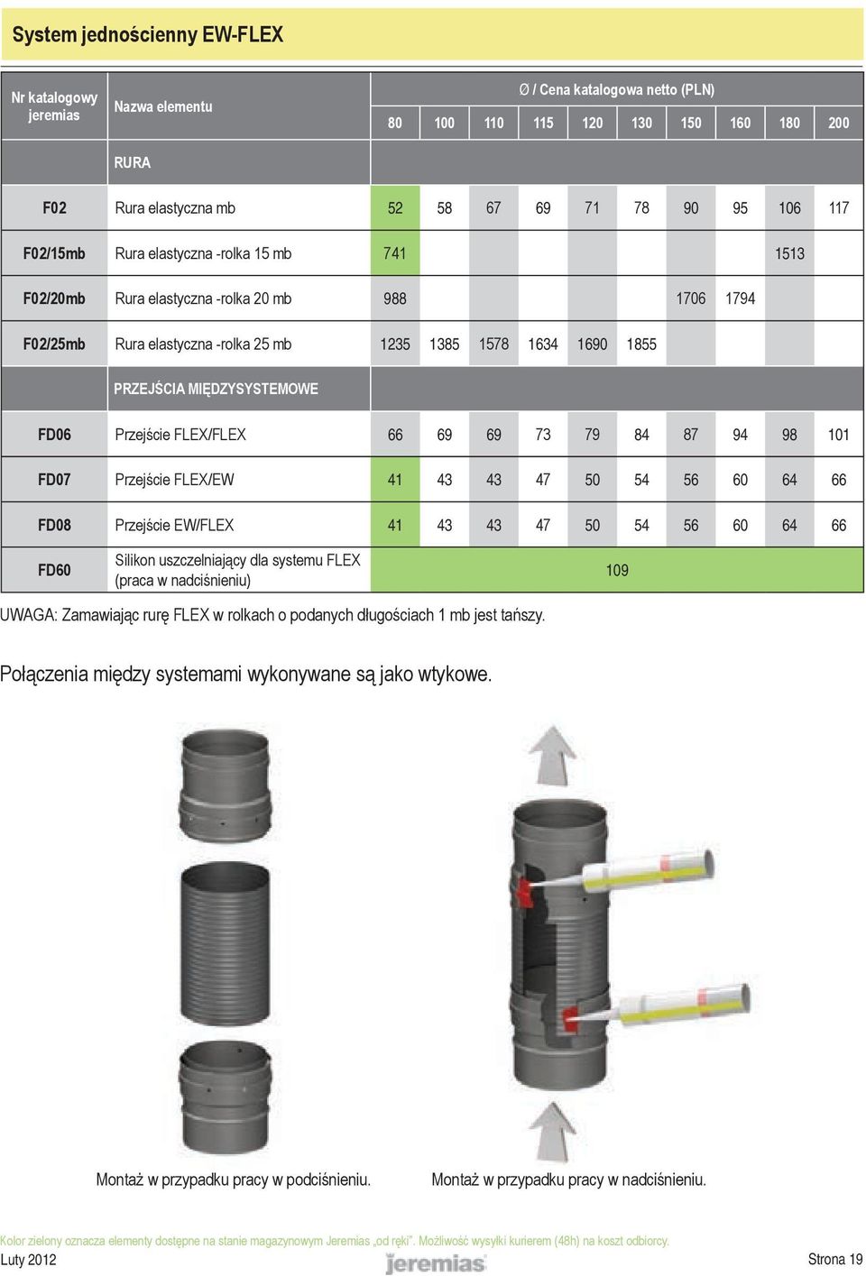 Przejście FLEX/FLEX 66 69 69 73 79 84 87 94 98 101 FD07 Przejście FLEX/EW 41 43 43 47 50 54 56 60 64 66 FD08 Przejście EW/FLEX 41 43 43 47 50 54 56 60 64 66 FD60 Silikon uszczelniający dla systemu
