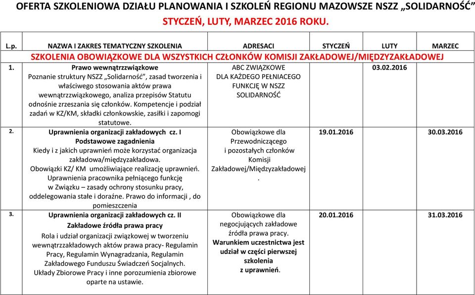 Prawo wewnątrzzwiązkowe Poznanie struktury NSZZ Solidarność, zasad tworzenia i właściwego stosowania aktów prawa wewnątrzzwiązkowego, analiza przepisów Statutu odnośnie zrzeszania się członków.