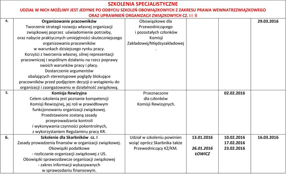 w warunkach dzisiejszego rynku pracy. Korzyści z tworzenia własnej, silnej reprezentacji pracowniczej i wspólnym działaniu na rzecz poprawy swoich warunków pracy i płacy.