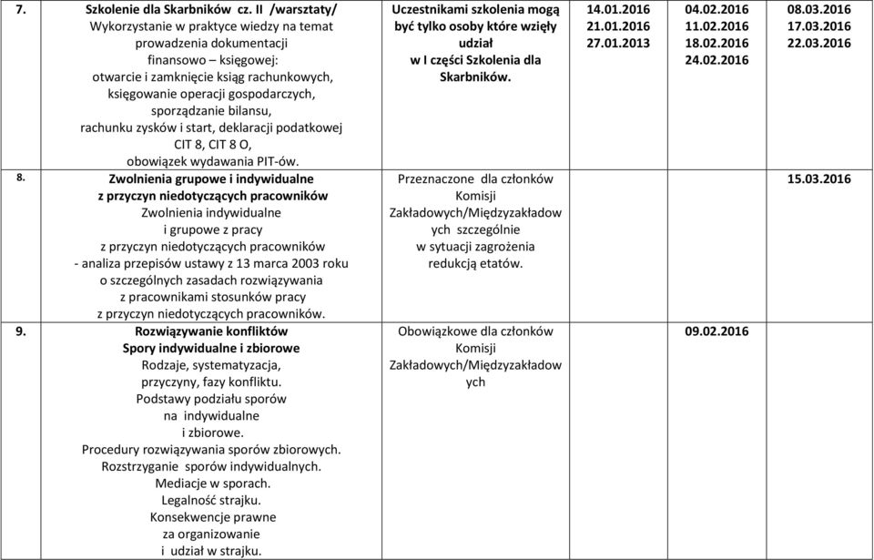 bilansu, rachunku zysków i start, deklaracji podatkowej CIT 8,