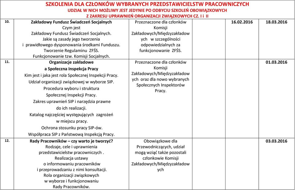 Funkcjonowanie tzw. Socjalnych. 11. Organizacje zakładowe a Społeczna Inspekcja Pracy Kim jest i jaka jest rola Społecznej Inspekcji Pracy. Udział organizacji związkowej w wyborze SIP.