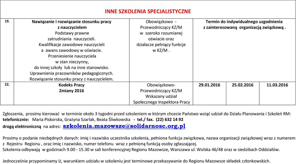 Kodeks Pracy Zmiany 2016 Przewodniczący KZ/M w szeroko rozumianej oświacie oraz działacze pełniący funkcje w KZ/M.