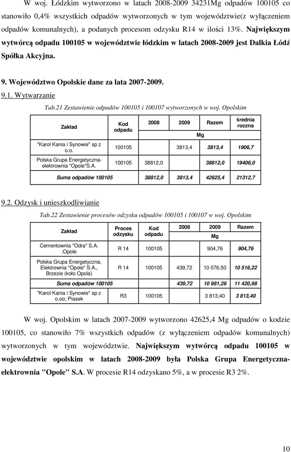 13%. Największym wytwórcą 100105 w województwie łódzkim w latach 2008-2009 jest Dalkia Łódź Spółka Akcyjna. 9. Województwo Opolskie dane za lata 2007-2009. 9.1. Wytwarzanie Tab.