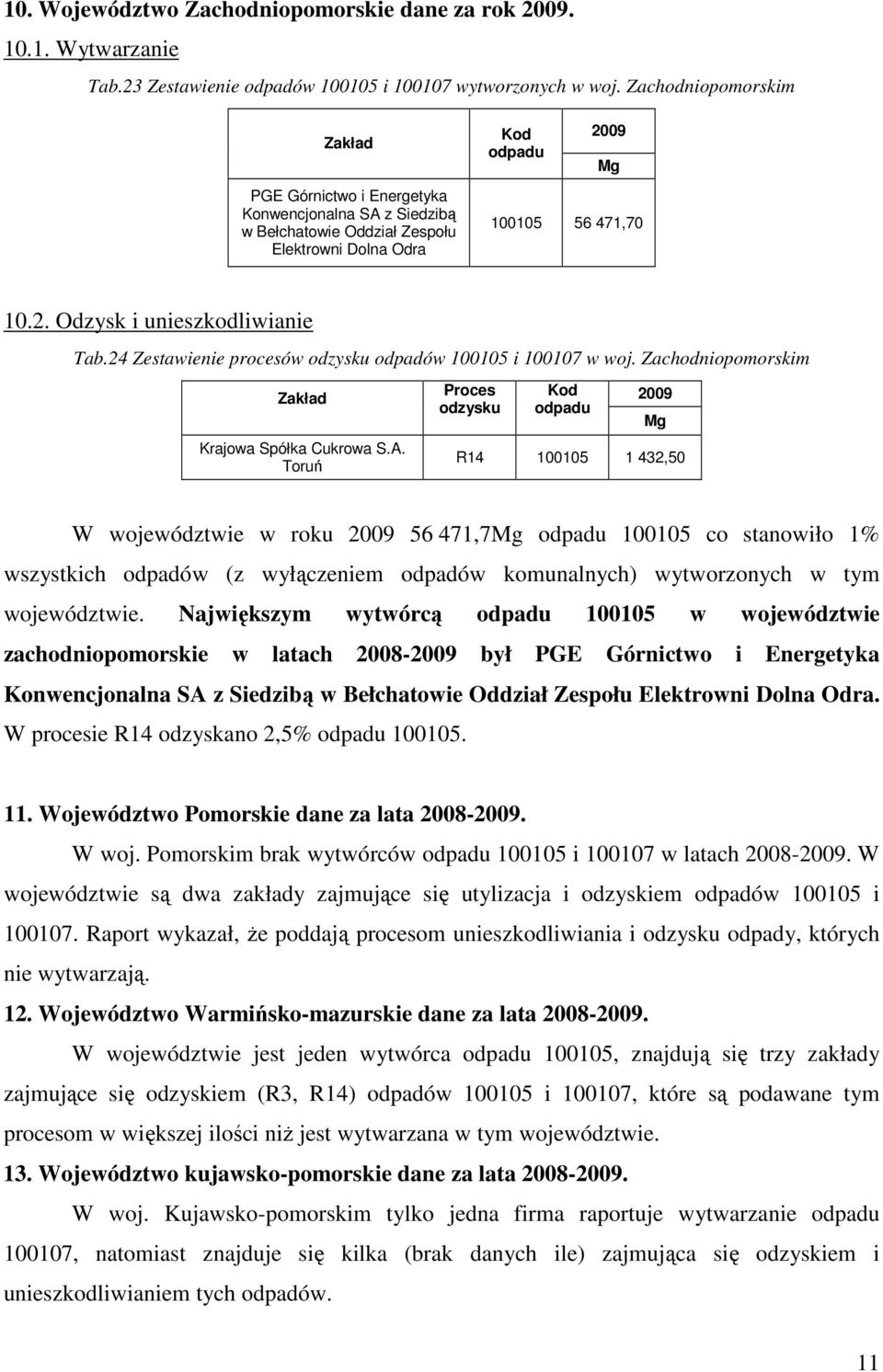 24 Zestawienie procesów odpadów 100105 i 100107 w woj. Zachodniopomorskim Krajowa Spółka Cukrowa S.A.