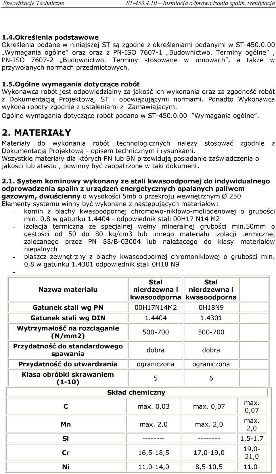 Ogólne wymagania dotyczące robót Wykonawca robót jest odpowiedzialny za jakość ich wykonania oraz za zgodność robót z Dokumentacją Projektową, ST i obowiązującymi normami.