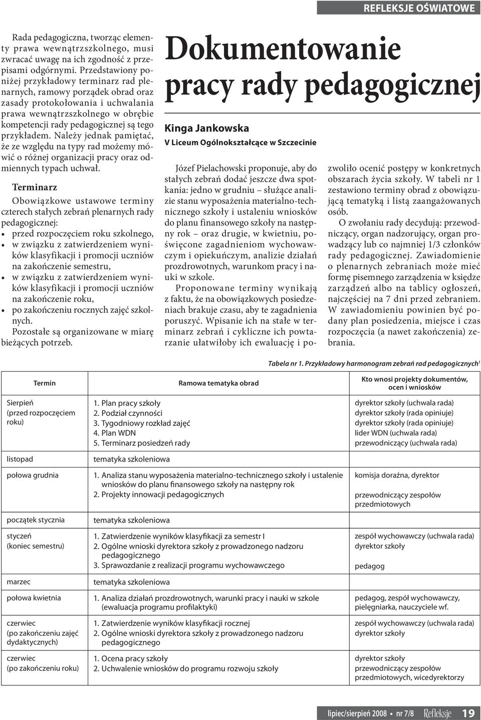 przykładem. Należy jednak pamiętać, że ze względu na typy rad możemy mówić o różnej organizacji pracy oraz odmiennych typach uchwał.