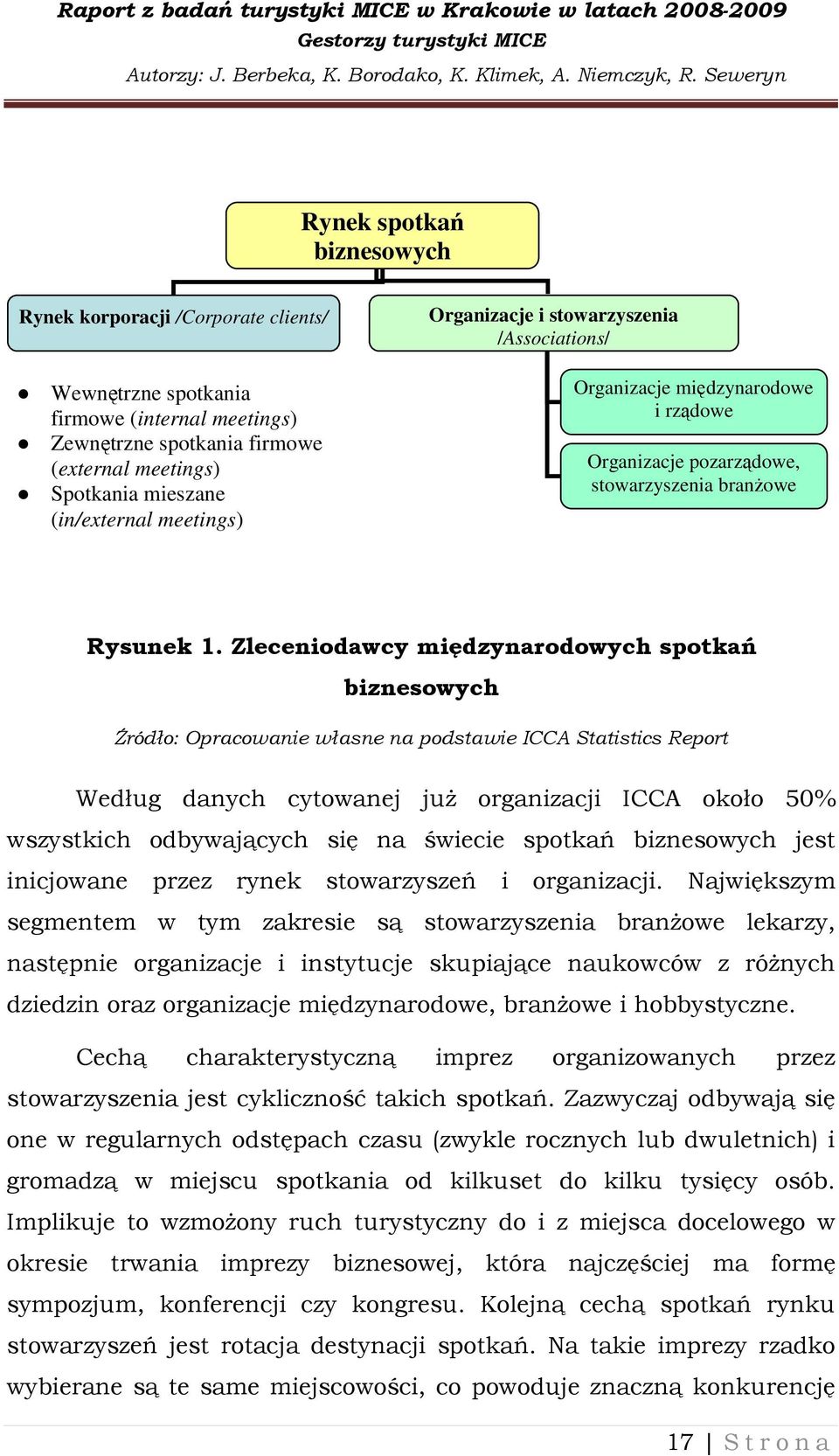 Zleceniodawcy międzynarodowych spotkań biznesowych Źródło: Opracowanie własne na podstawie ICCA Statistics Report Według danych cytowanej juŝ organizacji ICCA około 50% wszystkich odbywających się na