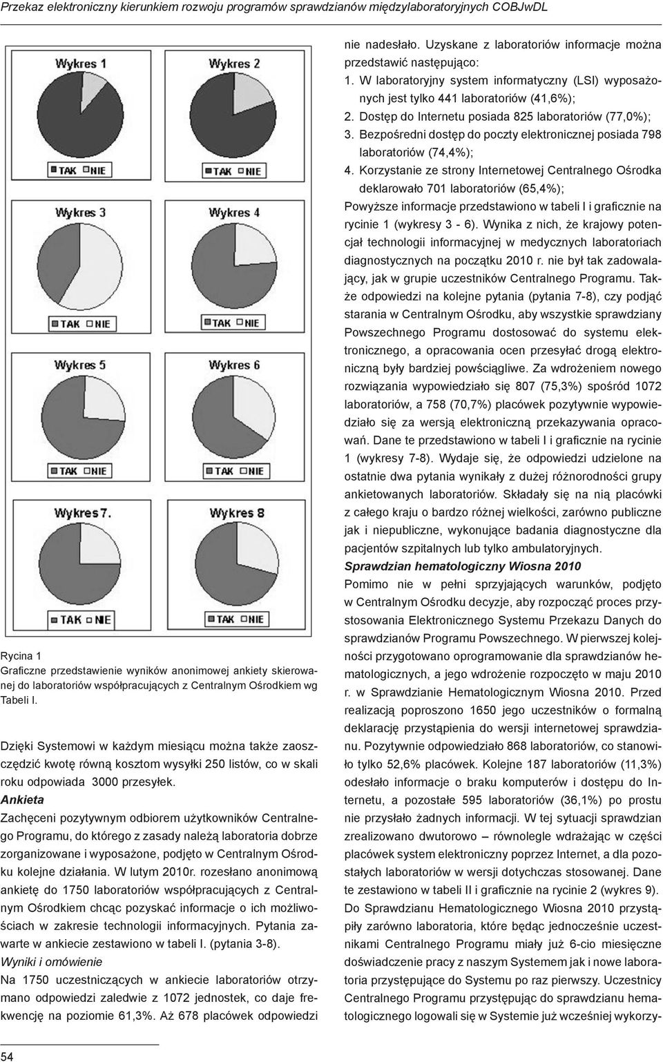 Ankieta Zachęceni pozytywnym odbiorem użytkowników Centralnego Programu, do którego z zasady należą laboratoria dobrze zorganizowane i wyposażone, podjęto w Centralnym Ośrodku kolejne działania.