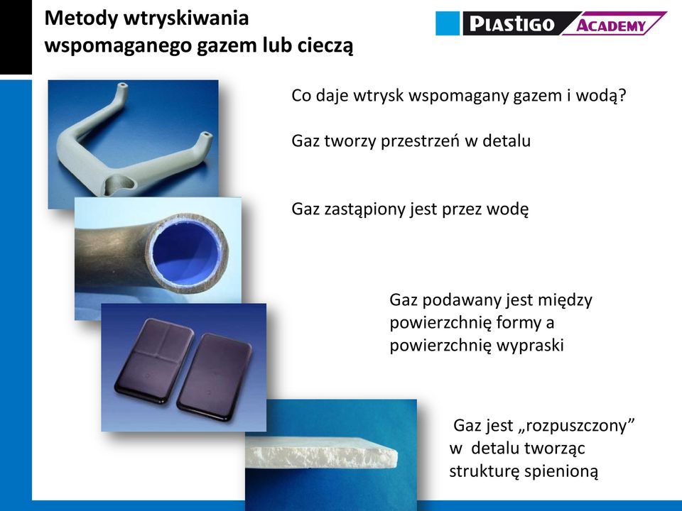 Gaz tworzy przestrzeń w detalu Gaz zastąpiony jest przez wodę Gaz