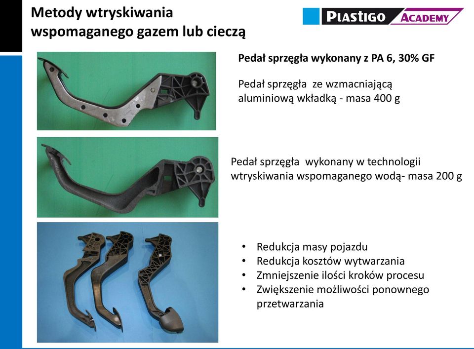 technologii wtryskiwania wspomaganego wodą- masa 200 g Redukcja masy pojazdu Redukcja