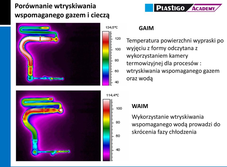 termowizyjnej dla procesów : wtryskiwania wspomaganego gazem oraz wodą WAIM