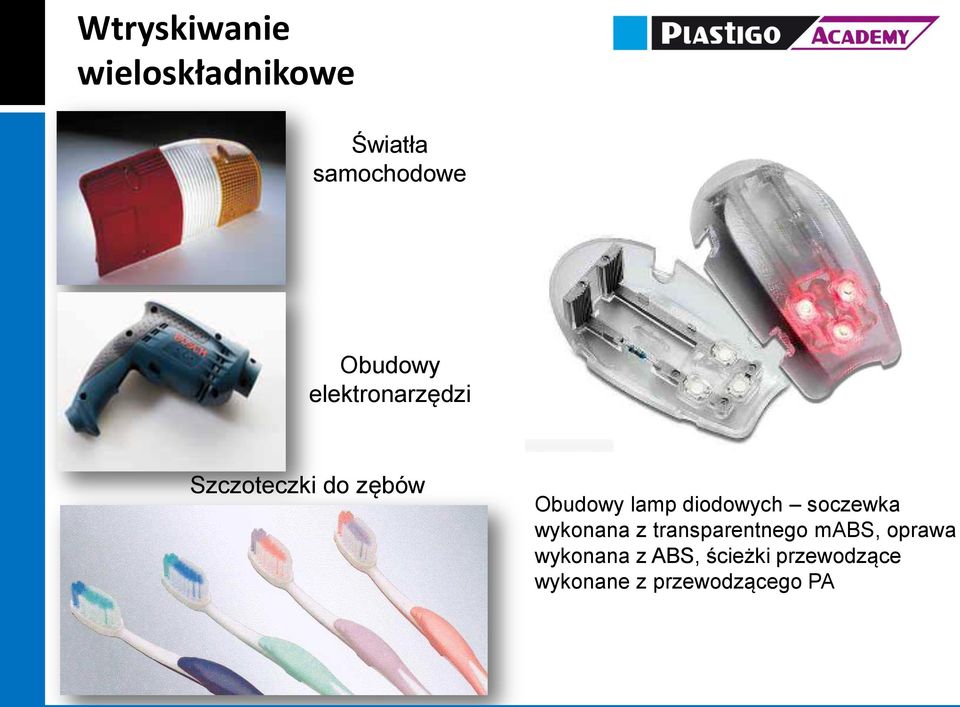 diodowych soczewka wykonana z transparentnego mabs,