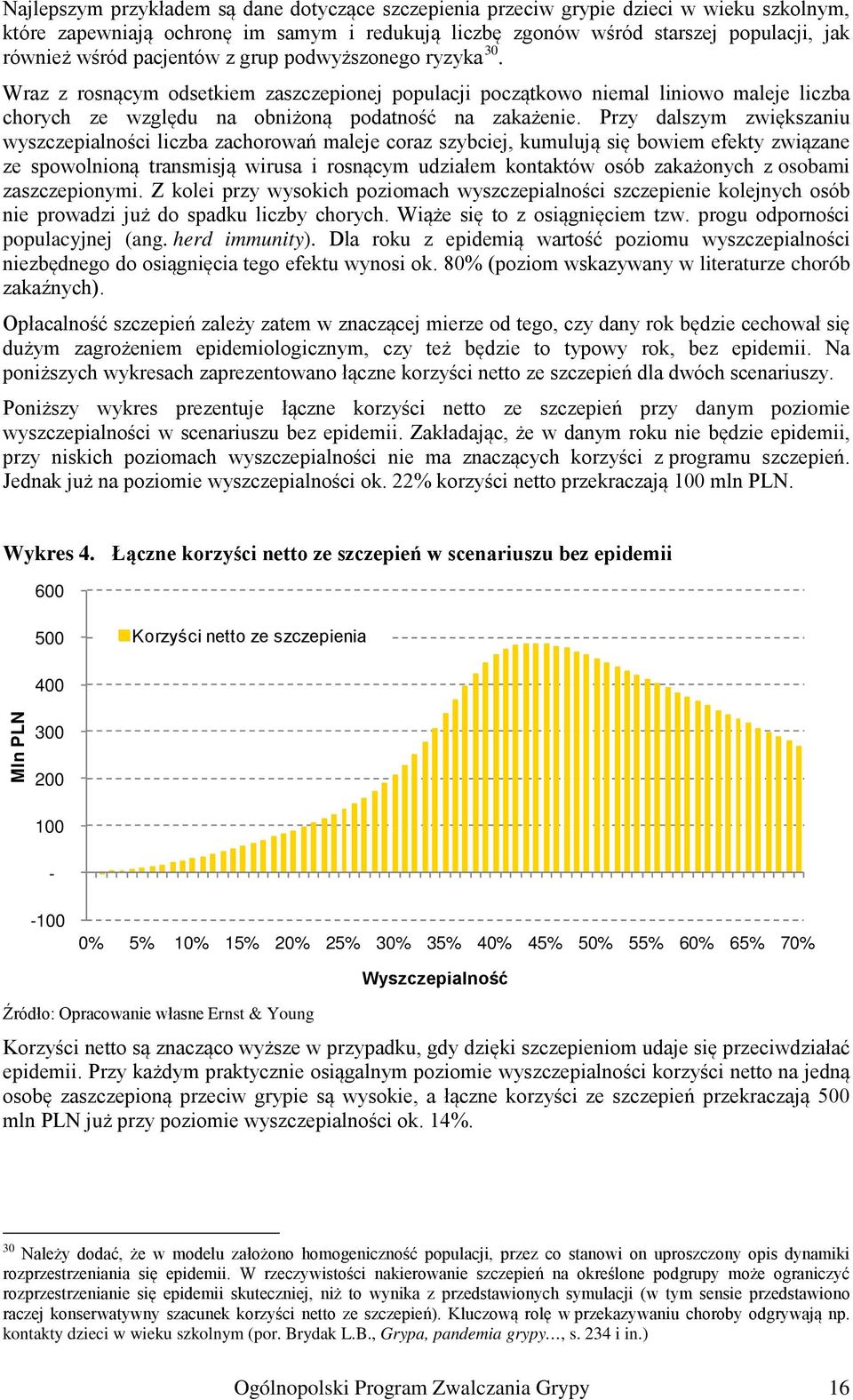 Przy dalszym zwiększaniu wyszczepialności liczba zachorowań maleje coraz szybciej, kumulują się bowiem efekty związane ze spowolnioną transmisją wirusa i rosnącym udziałem kontaktów osób zakażonych z