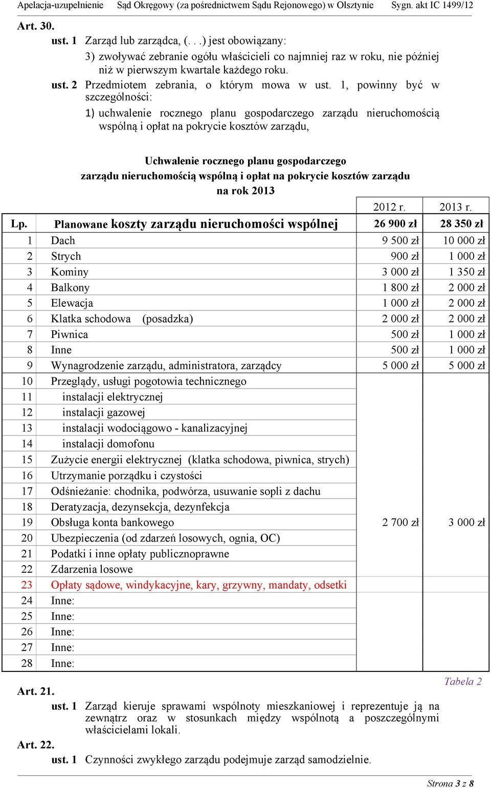 nieruchomością wspólną i opłat na pokrycie kosztów zarządu na rok 2013 2012 r. 2013 r. Lp.