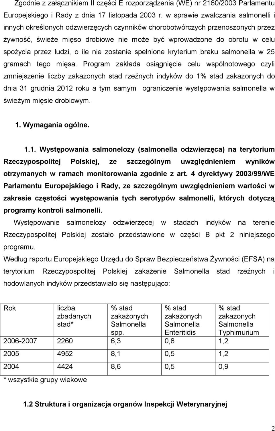 przez ludzi, o ile nie zostanie spełnione kryterium braku salmonella w 25 gramach tego mięsa.