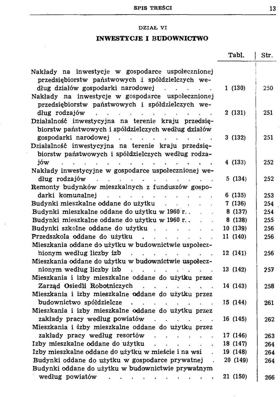 .. 1 (130) Nakłady na inw estycje w gospodarce uspołecznionej przedsiębiorstw państw ow ych i spółdzielczych w e dług r o d z a j ó w.