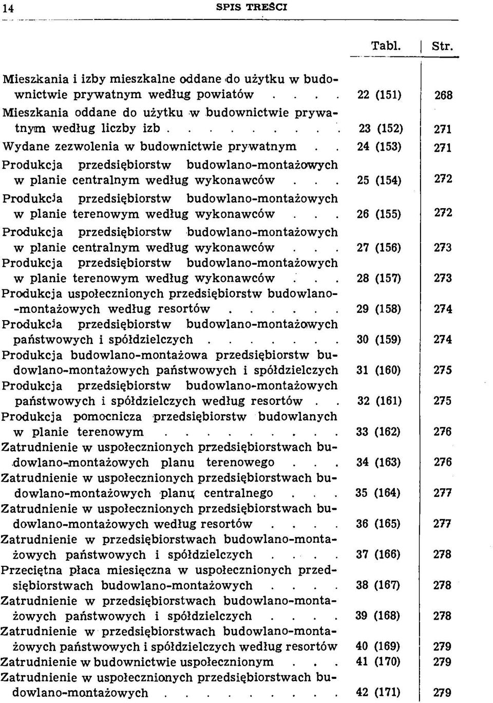 .. W ydane zezwolenia w budow nictw ie pryw atnym P rodukcja przedsiębiorstw budow lano-m ontażow ych w planie centralnym w edług w ykonaw ców P rodukcja przedsiębiorstw budow lano-m ontażow ych w