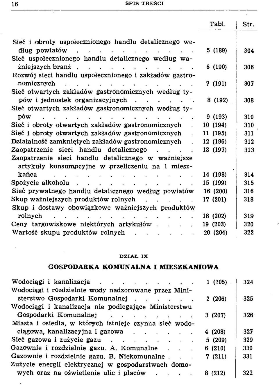 .. 8 (192) 308 Sieć otw artych zakładów gastronom icznych w edług ty pów.