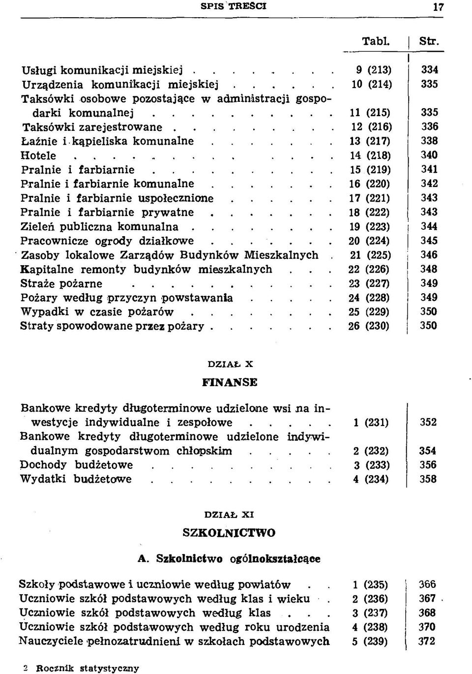 .. 13 (217) H o t e l e....... 14 (218) P ralnie i farb iarn ie...15 (219) Pralnie i farbiarnie k o m u n a l n e... 16 (220) Pralnie i farbiarnie u s p o łe c z n io n e.