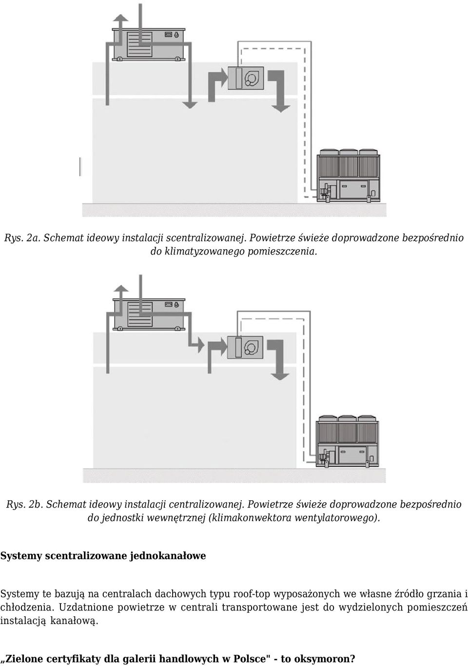 Systemy scentralizowane jednokanałowe Systemy te bazują na centralach dachowych typu roof-top wyposażonych we własne źródło grzania i chłodzenia.