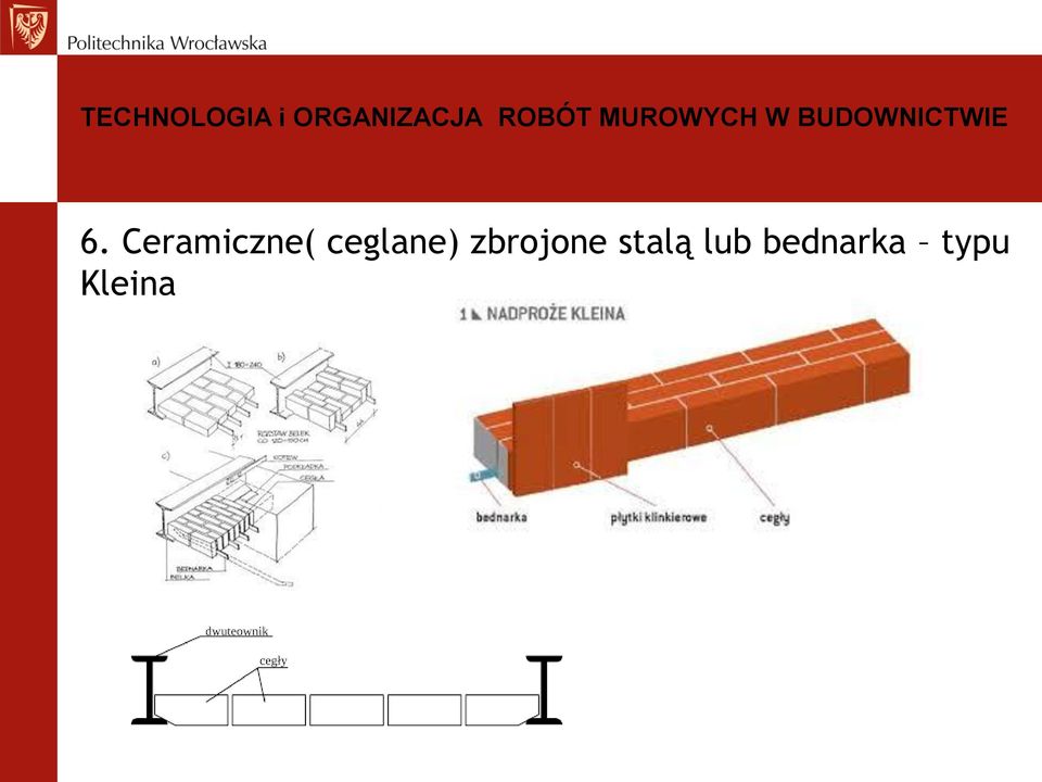 zbrojone stalą