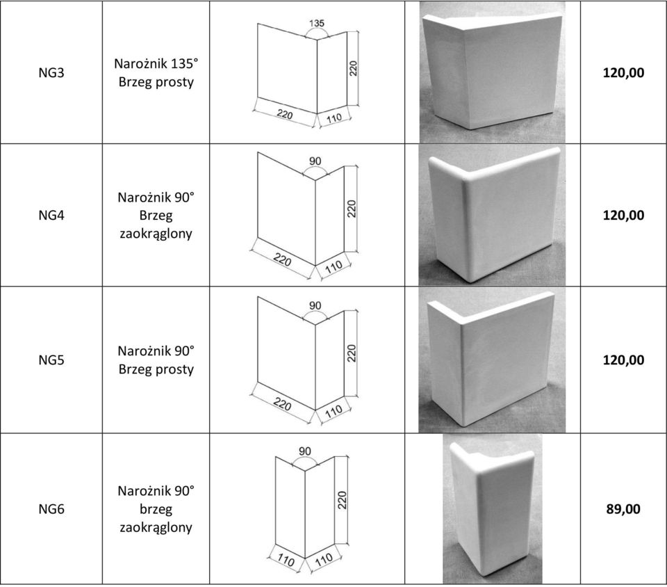 120,00 NG5 Narożnik 90 Brzeg prosty