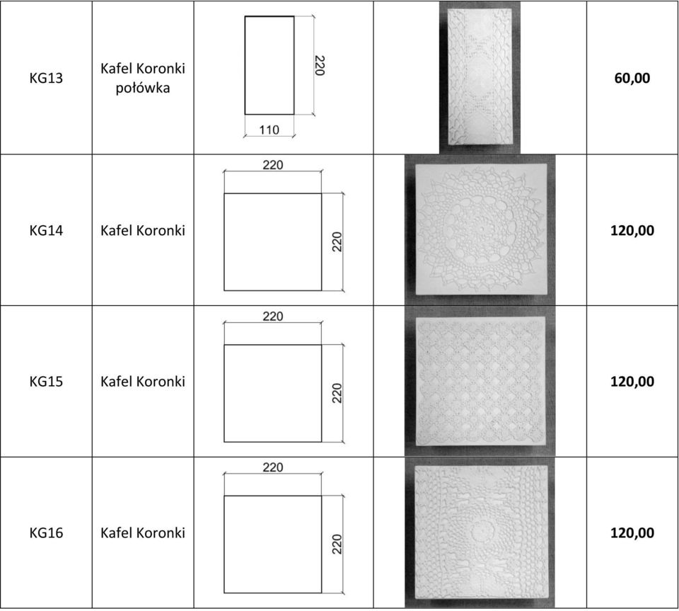 120,00 KG15 Kafel Koronki