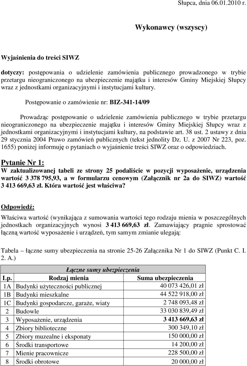 Miejskiej Słupcy wraz z jednostkami organizacyjnymi i instytucjami kultury.