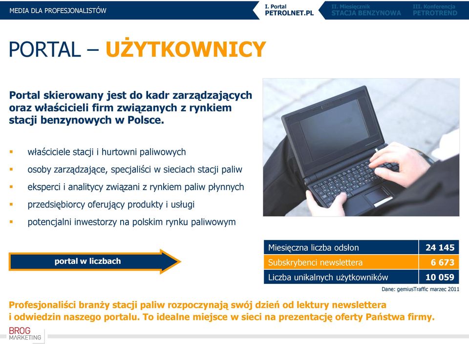 produkty i usługi potencjalni inwestorzy na polskim rynku paliwowym portal w liczbach Miesięczna liczba odsłon 24 145 Subskrybenci newslettera 6 673 Liczba unikalnych