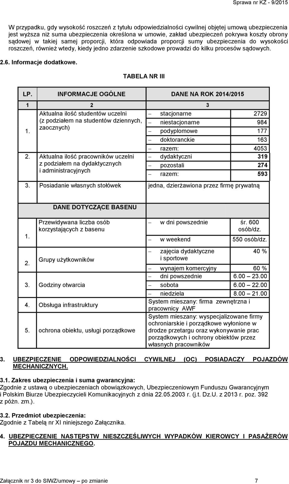 Informacje dodatkowe. TABELA NR III LP. INFORMACJE OGÓLNE DANE NA ROK 2014/2015 1 2 3 1. Aktualna ilość studentów uczelni (z podziałem na studentów dziennych, zaocznych) 2.