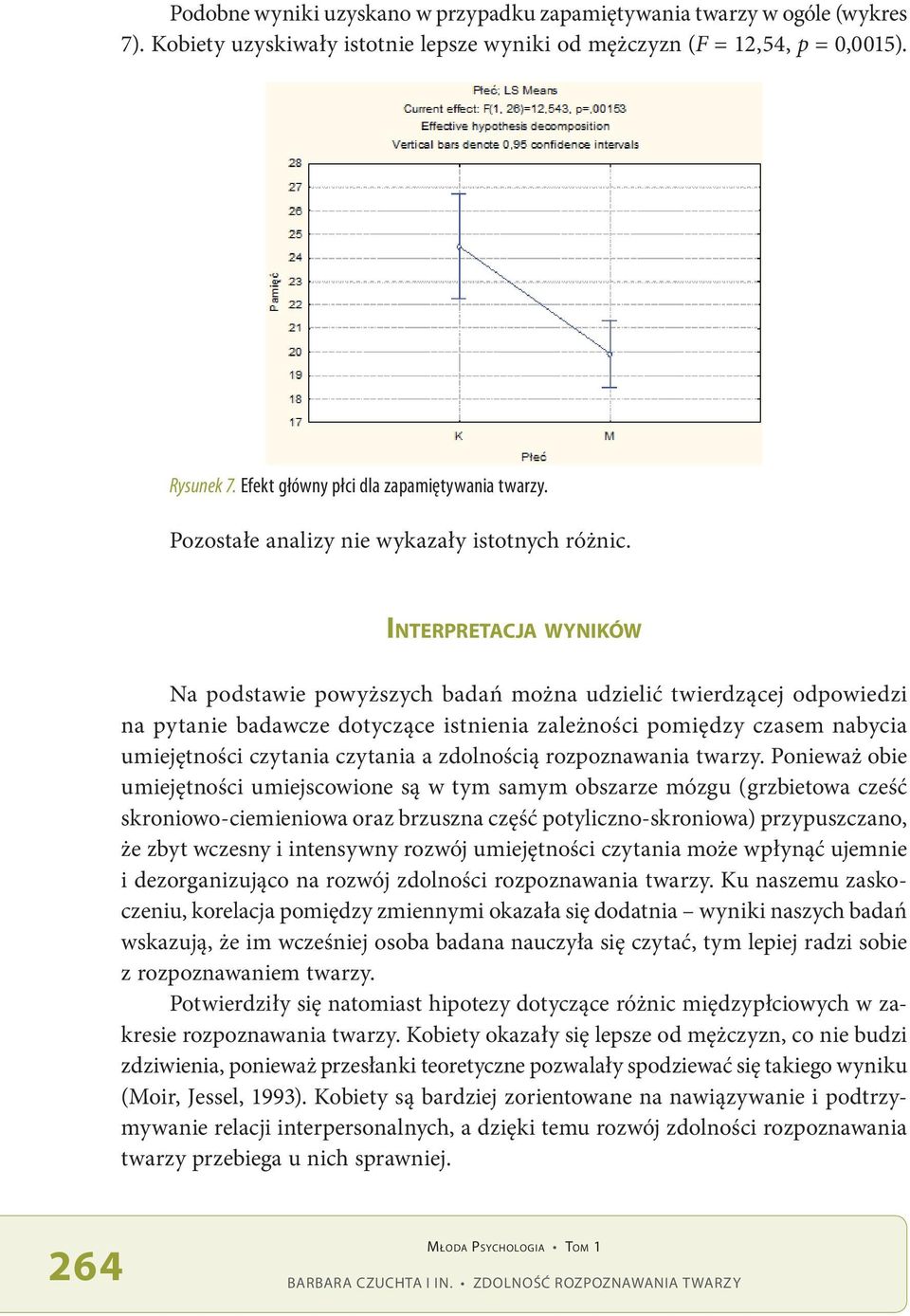 interpretacja WynikóW Na podstawie powyższych badań można udzielić twierdzącej odpowiedzi na pytanie badawcze dotyczące istnienia zależności pomiędzy czasem nabycia umiejętności czytania czytania a