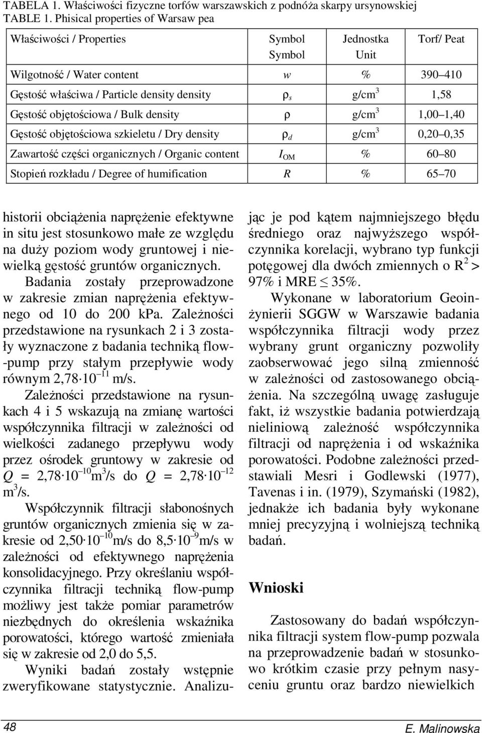 Gęstość objętościowa / Bulk density ρ g/cm 3 1,00 1,40 Gęstość objętościowa szkieletu / Dry density ρ d g/cm 3 0,20 0,35 Zawartość części organicznych / Organic content I OM % 60 80 Stopień rozkładu