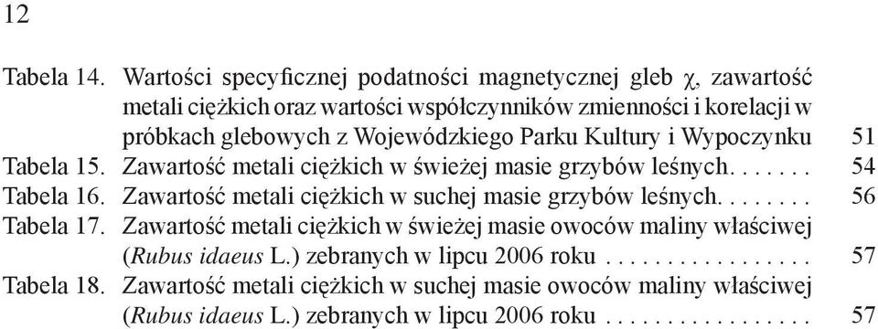 Wojewódzkiego Parku Kultury i Wypoczynku Tabela 15. Zawartość metali ciężkich w świeżej masie grzybów leśnych...... Tabela 16.