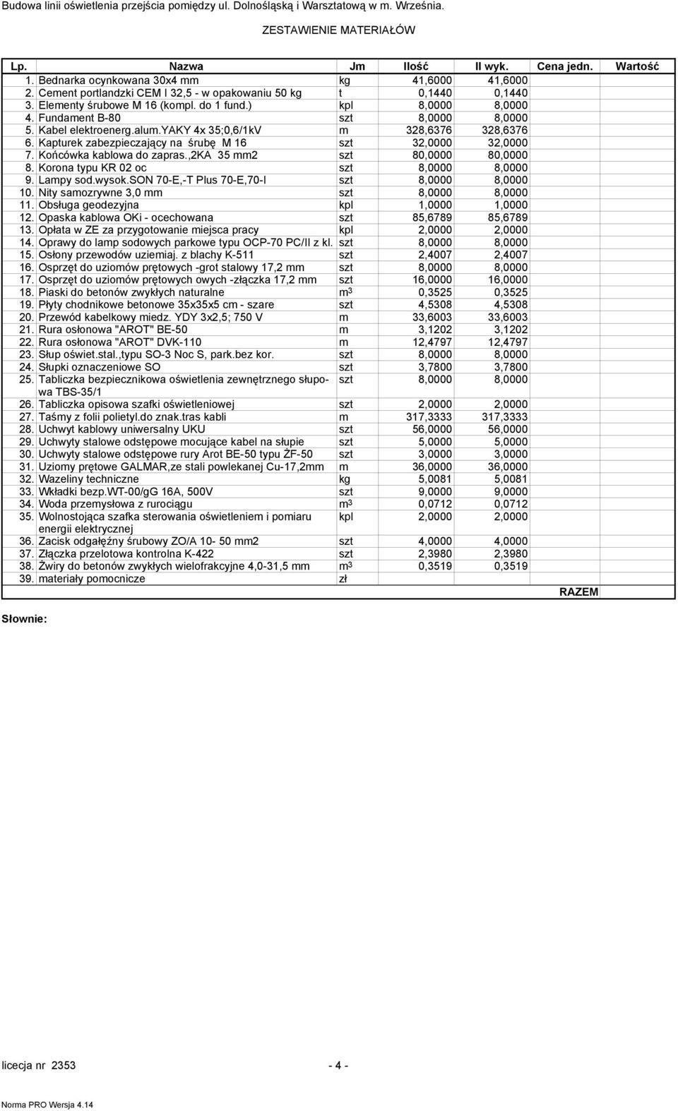 Kapturek zabezpieczający na śrubę M 16 szt 32,0000 32,0000 7. Końcówka kablowa do zapras.,2ka 35 mm2 szt 80,0000 80,0000 8. Korona typu KR oc szt 8,0000 8,0000 9. Lampy sod.wysok.