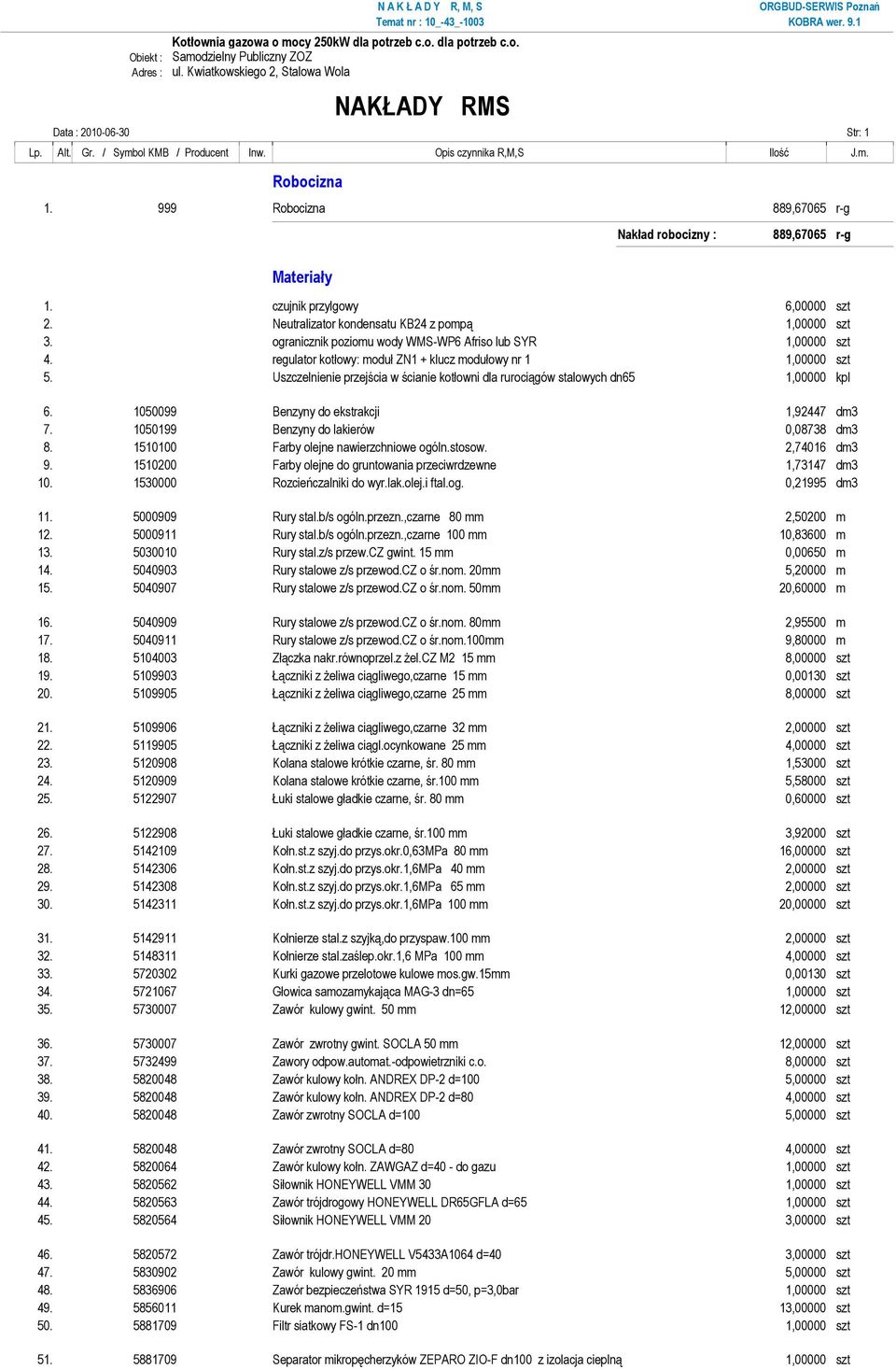 Neutralizator kondensatu KB24 z pompą 1,00000 szt 3. ogranicznik poziomu wody WMS-WP6 Afriso lub SYR 1,00000 szt 4. regulator kotłowy: moduł ZN1 + klucz modułowy nr 1 1,00000 szt 5.