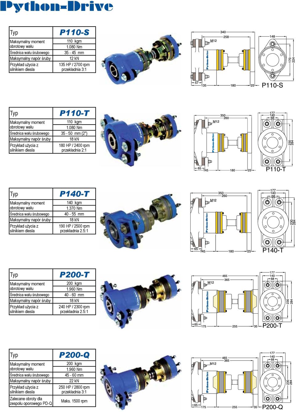 370 Nm 40-55 mm 18 kn 190 HP / 2500 rpm przekładnia 2.5:1 P200-T 200 kgm 1.