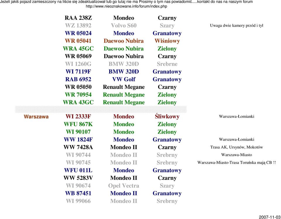 Śliwkowy Warszawa-Łomianki WFU 867K Mondeo Zielony WI 90107 Mondeo Zielony WW 1824F Mondeo Granatowy Warszawa-Łomianki WW 7428A Mondeo II Czarny Trasa AK, Ursynów, Mokotów WI 90744 Mondeo II Srebrny