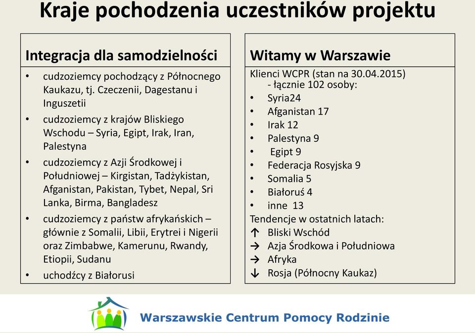 Pakistan, Tybet, Nepal, Sri Lanka, Birma, Bangladesz cudzoziemcy z państw afrykańskich głównie z Somalii, Libii, Erytrei i Nigerii oraz Zimbabwe, Kamerunu, Rwandy, Etiopii, Sudanu uchodźcy z