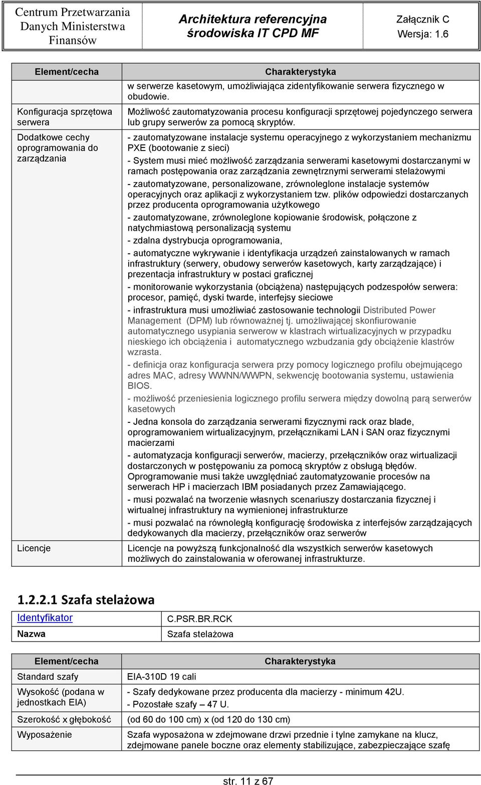 - zautomatyzowane instalacje systemu operacyjnego z wykorzystaniem mechanizmu PXE (bootowanie z sieci) - System musi mieć możliwość zarządzania serwerami kasetowymi dostarczanymi w ramach