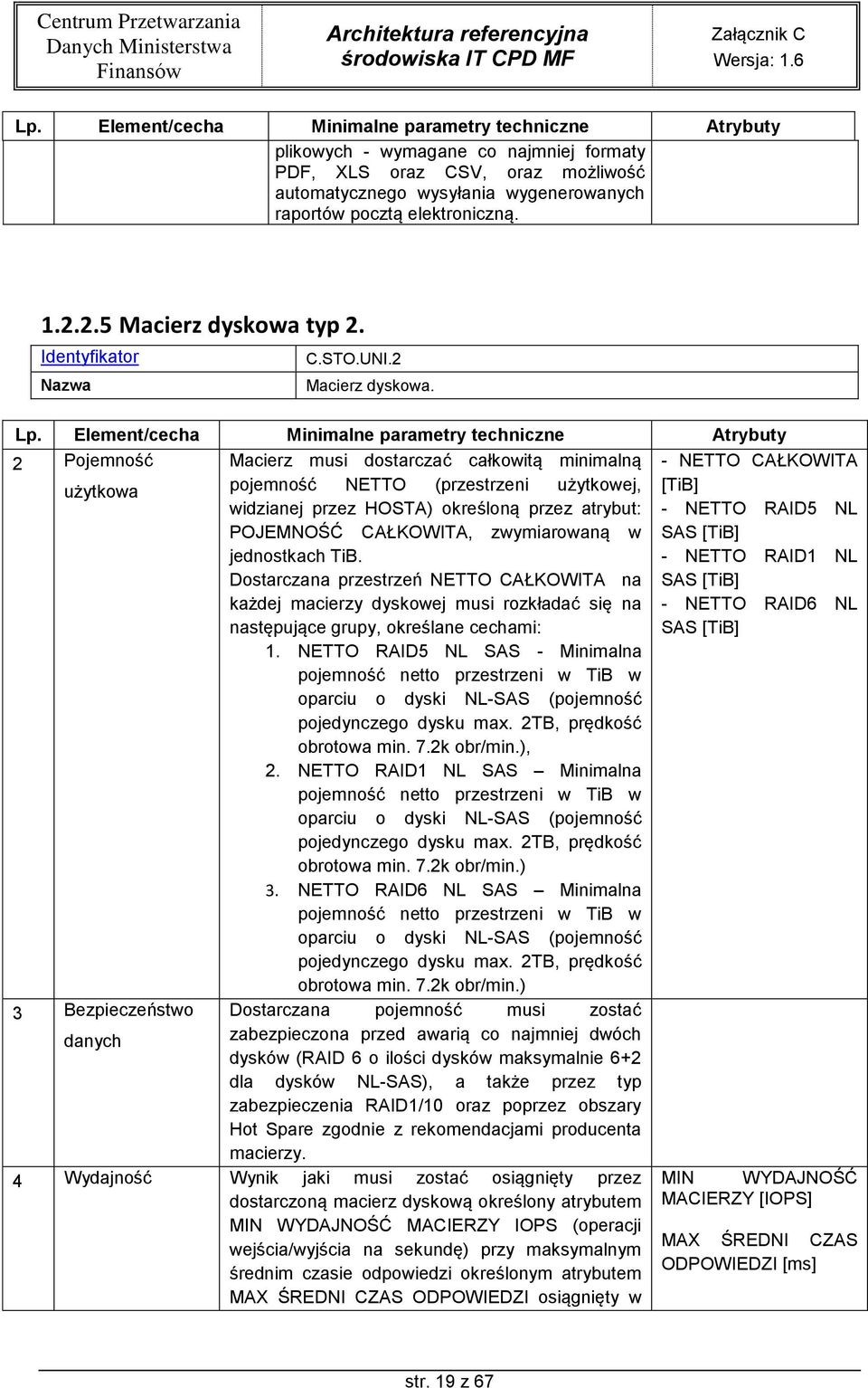 Element/cecha Minimalne parametry techniczne Atrybuty 2 Pojemność Macierz musi dostarczać całkowitą minimalną użytkowa pojemność NETTO (przestrzeni użytkowej, widzianej przez HOSTA) określoną przez