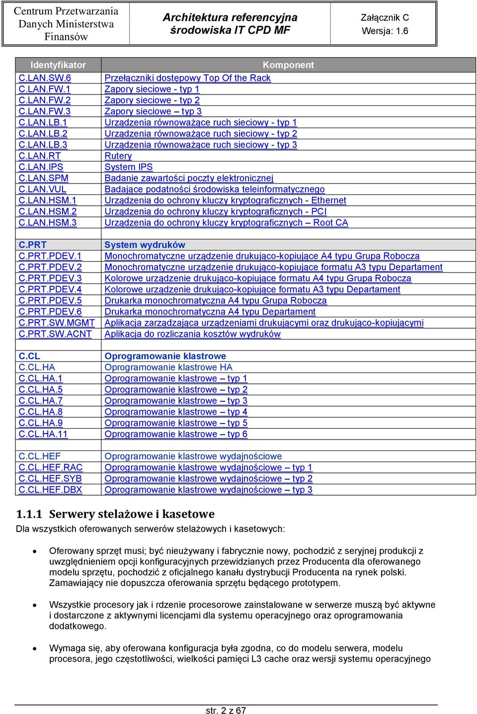 LAN.SPM Badanie zawartości poczty elektronicznej C.LAN.VUL Badające podatności środowiska teleinformatycznego C.LAN.HSM.1 Urządzenia do ochrony kluczy kryptograficznych - Ethernet C.LAN.HSM.2 Urządzenia do ochrony kluczy kryptograficznych - PCI C.