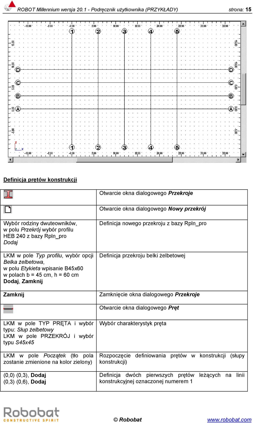 wybór profilu HEB 240 z bazy Rpln_pro Dodaj LKM w pole Typ profilu, wybór opcji Belka żelbetowa, w polu Etykieta wpisanie B45x60 w polach b = 45 cm, h = 60 cm Dodaj, Zamknij Zamknij Definicja nowego