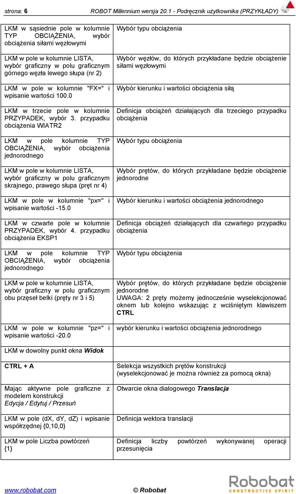 lewego słupa (nr 2) LKM w pole w kolumnie "FX=" i wpisanie wartości 100.0 LKM w trzecie pole w kolumnie PRZYPADEK, wybór 3.