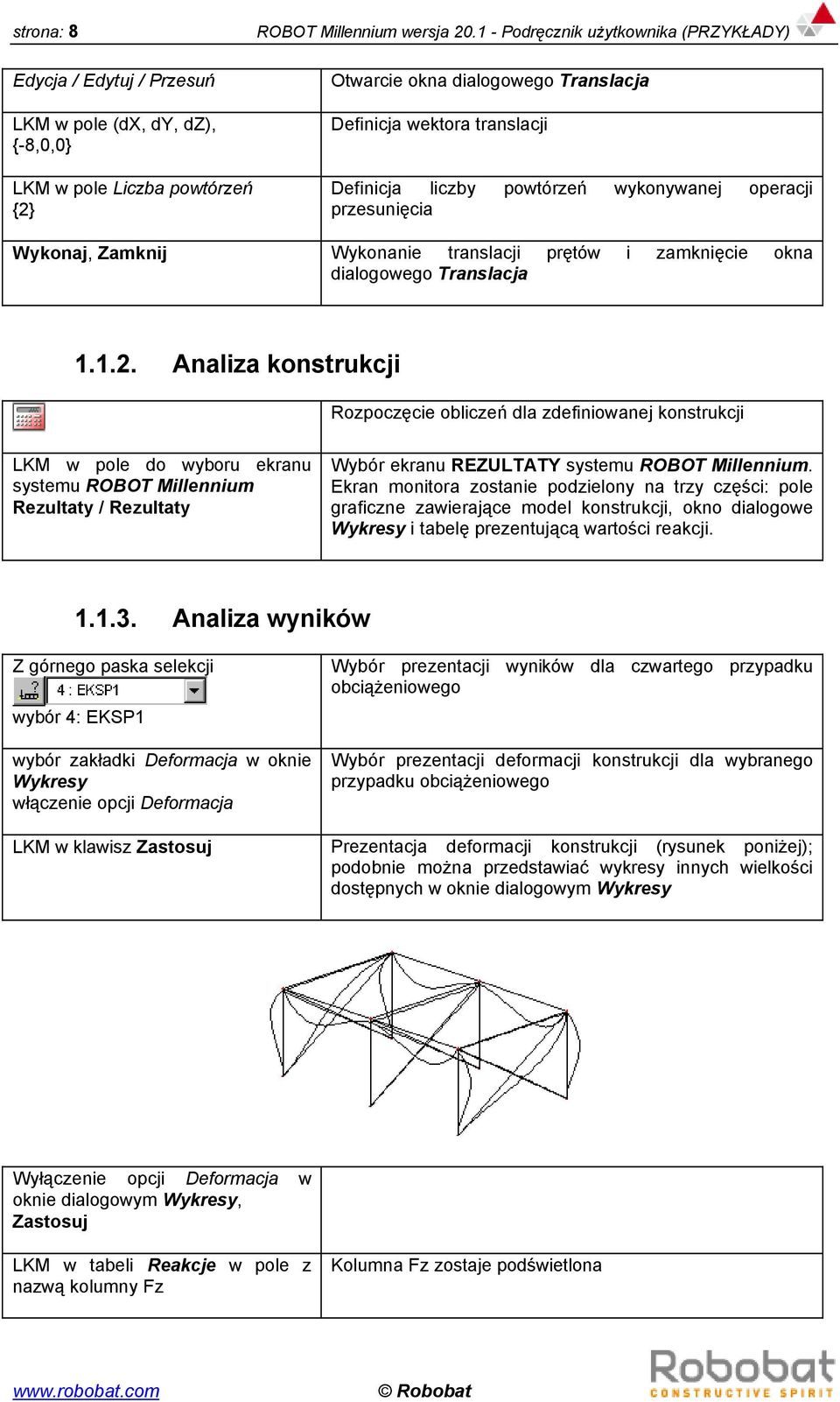 translacji prętów i zamknięcie okna dialogowego Translacja 1.1.2.