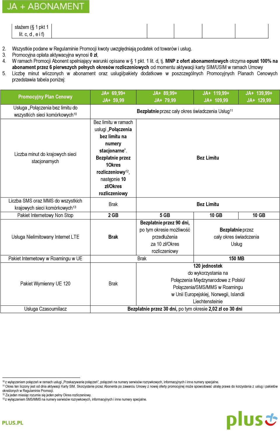 MNP z ofert abonamentowych otrzyma opust 100% na abonament przez 6 pierwszych pełnych okresów rozliczeniowych od momentu aktywacji karty SIM/USIM w ramach Umowy 5.