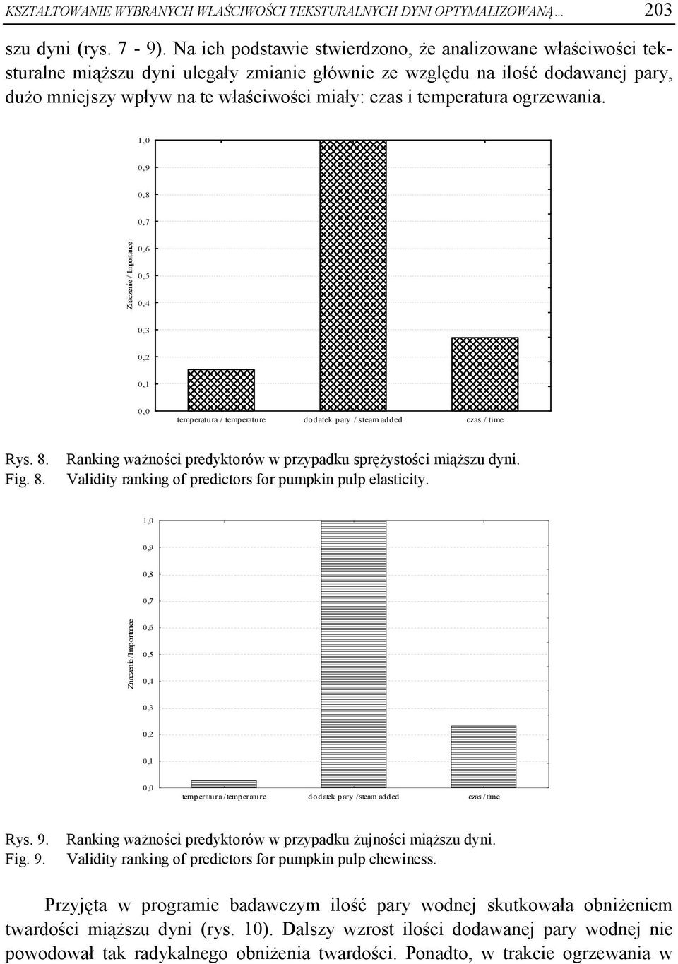 temperatura ogrzewania. 1,,9,8,7 Znaczenie / Importance,6,5,4,3,2,1, temperatura / temperature dodatek pary / steam added czas / time Rys. 8.