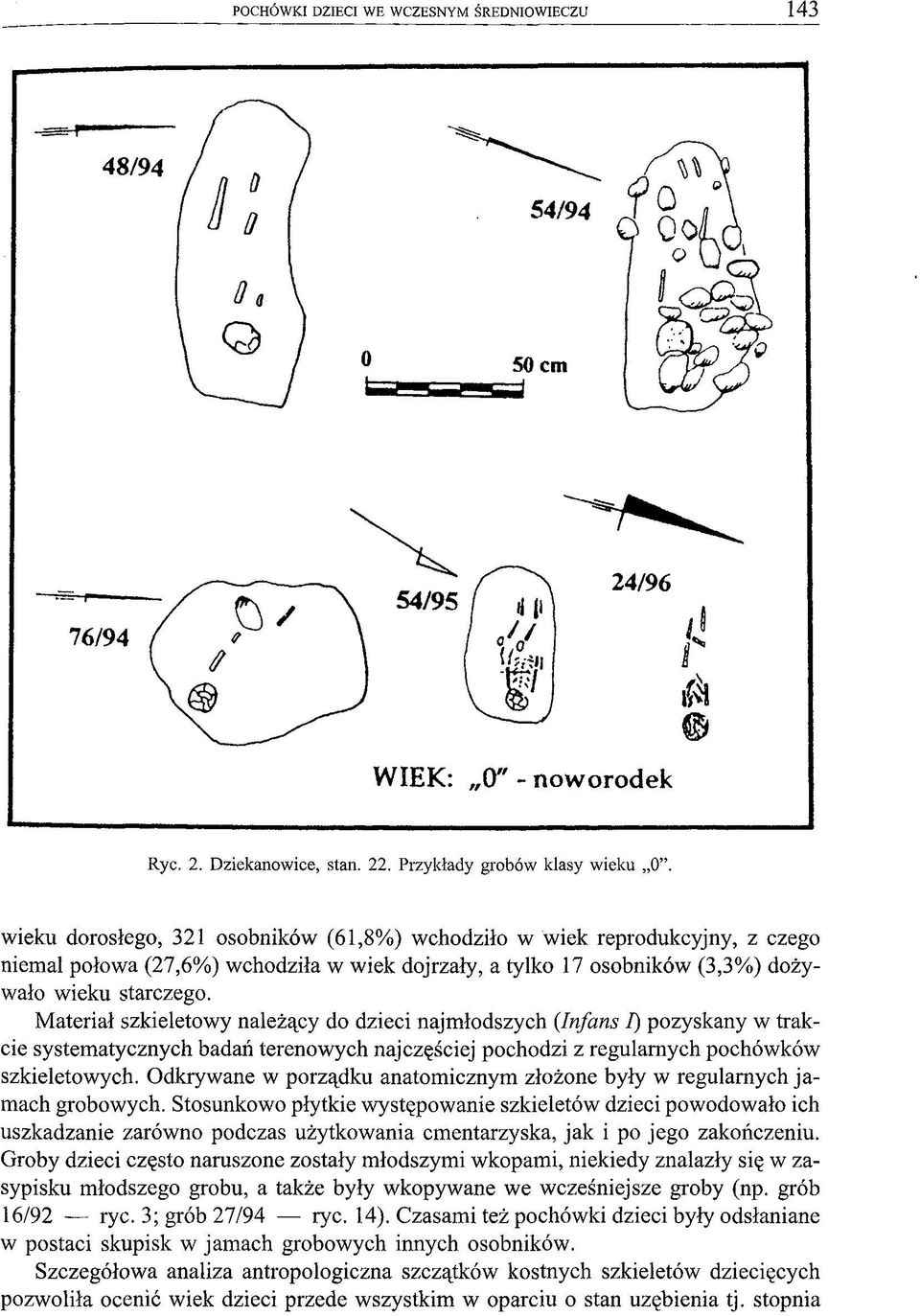 Materiał szkieletowy należący do dzieci najmłodszych (Infans I) pozyskany w trakcie systematycznych badań terenowych najczęściej pochodzi z regularnych pochówków szkieletowych.
