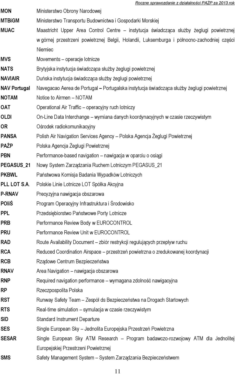 S NAVIAIR NAV Portugal NOTAM OAT OLDI OR PANSA PAŻP PBN PEGASUS_21 PKBWL PLL LOT S.A. P-RNAV POIiŚ PPL PRB PRU RAD RCA RCB RNAV RNP RP RST RTS SID SES SESAR SMS Roczne sprawozdanie z działalności